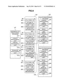 STORAGE APPARATUS AND ITS FILE CONTROL METHOD AND STORAGE SYSTEM diagram and image