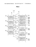 STORAGE APPARATUS AND ITS FILE CONTROL METHOD AND STORAGE SYSTEM diagram and image