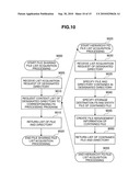 STORAGE APPARATUS AND ITS FILE CONTROL METHOD AND STORAGE SYSTEM diagram and image