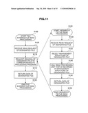 STORAGE APPARATUS AND ITS FILE CONTROL METHOD AND STORAGE SYSTEM diagram and image