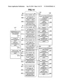 STORAGE APPARATUS AND ITS FILE CONTROL METHOD AND STORAGE SYSTEM diagram and image