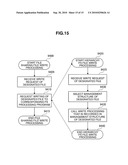 STORAGE APPARATUS AND ITS FILE CONTROL METHOD AND STORAGE SYSTEM diagram and image