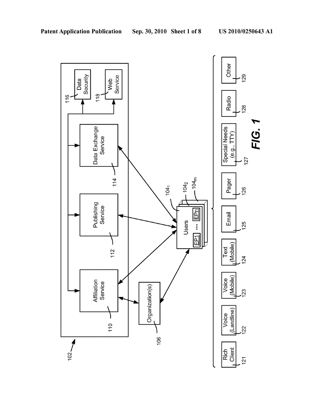 Platform for Societal Networking - diagram, schematic, and image 02