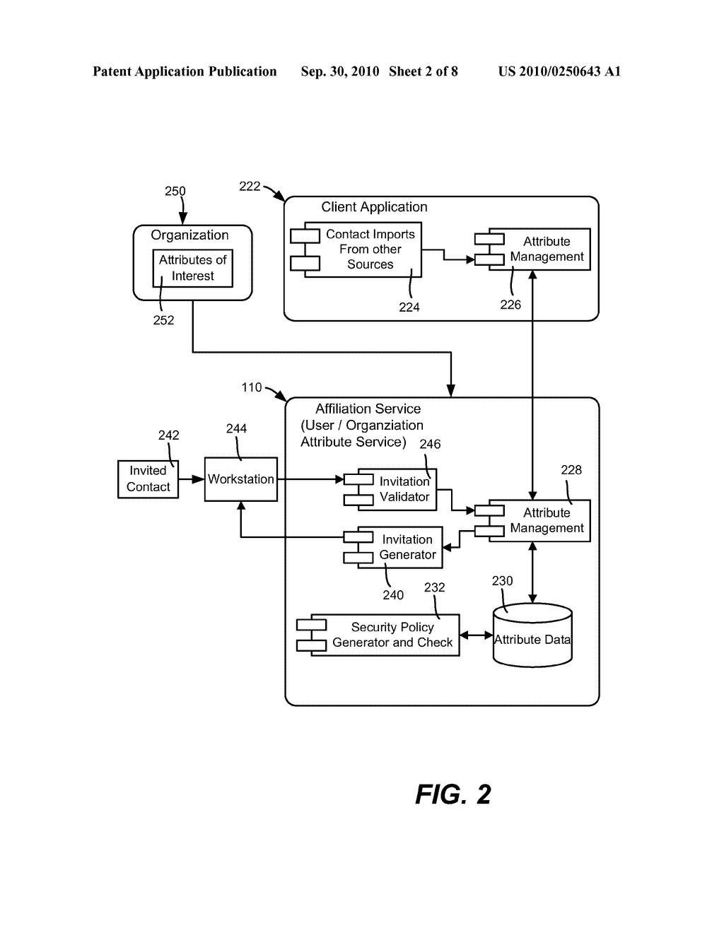 Platform for Societal Networking - diagram, schematic, and image 03