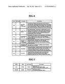 DEVICE MANAGEMENT SYSTEM AND DEVICE MANAGEMENT COMMAND SCHEDULING METHOD THEREOF diagram and image