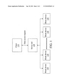 DATA ACCESS METHOD FOR MAKING ASYNCHRONOUS REQUEST TO BLOCK DEVICE diagram and image