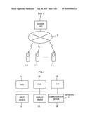 MESSAGE POSTING SYSTEM diagram and image