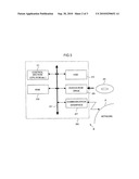 MESSAGE POSTING SYSTEM diagram and image