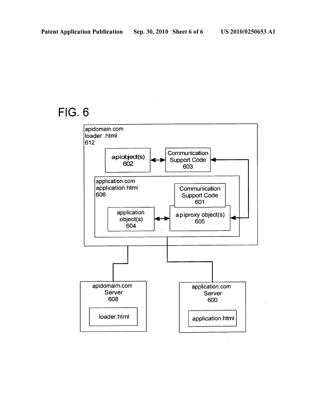 Method and system for providing cross-domain communication - diagram, schematic, and image 07