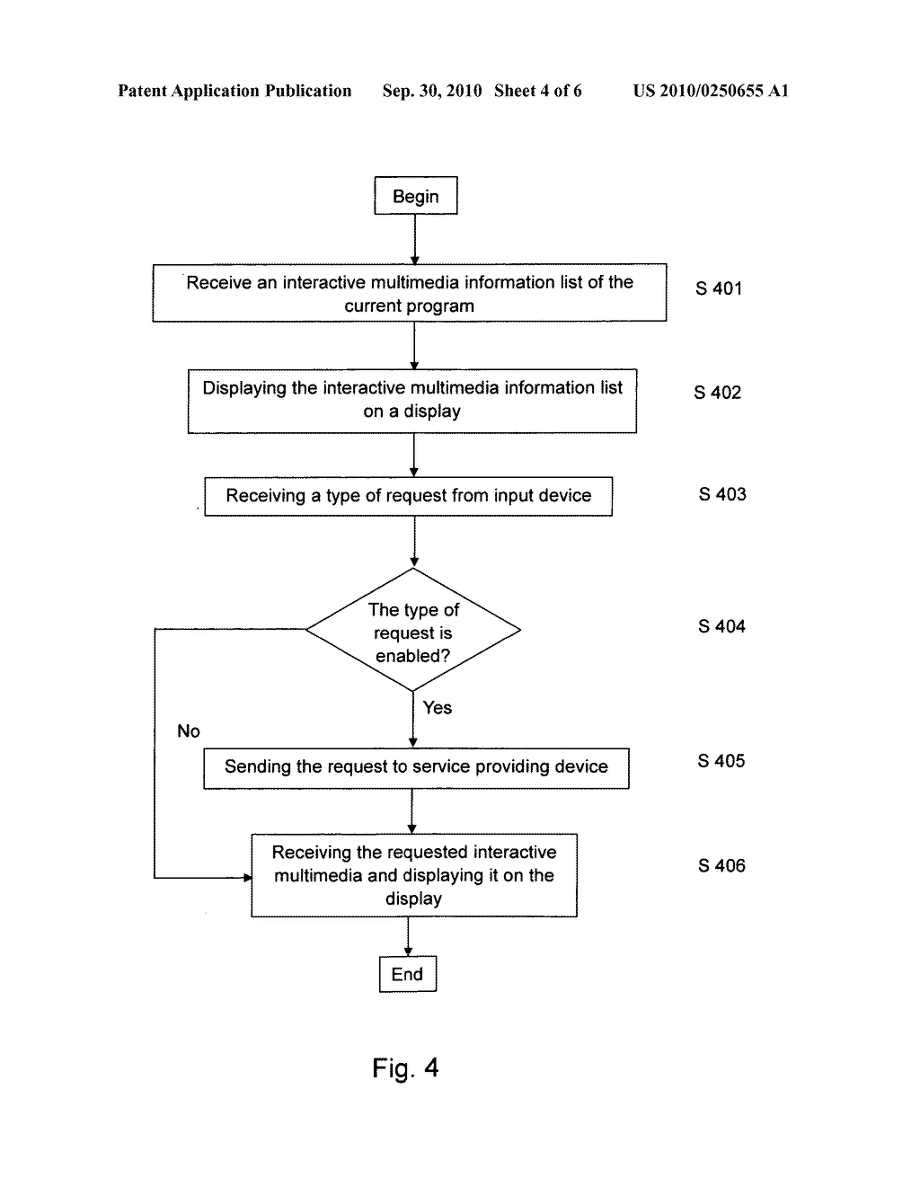 Methods for delivering and receiving interactive multimedia - diagram, schematic, and image 05