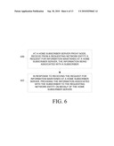 METHODS, SYSTEMS, AND COMPUTER READABLE MEDIA FOR PROVIDING HOME SUBSCRIBER SERVER (HSS) PROXY diagram and image