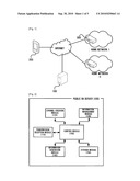 APPARATUS AND METHOD FOR PROVIDING ACCESSIBLE HOME NETWORK INFORMATION IN REMOTE ACCESS ENVIRONMENT diagram and image