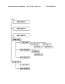 APPARATUS AND METHOD FOR PROVIDING ACCESSIBLE HOME NETWORK INFORMATION IN REMOTE ACCESS ENVIRONMENT diagram and image