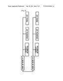 APPARATUS AND METHOD FOR PROVIDING ACCESSIBLE HOME NETWORK INFORMATION IN REMOTE ACCESS ENVIRONMENT diagram and image