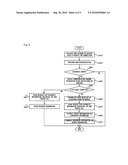 APPARATUS AND METHOD FOR PROVIDING ACCESSIBLE HOME NETWORK INFORMATION IN REMOTE ACCESS ENVIRONMENT diagram and image