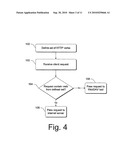 APPARATUS AND COMPUTER-READABLE MEDIA FOR PROCESSING HTTP REQUESTS diagram and image