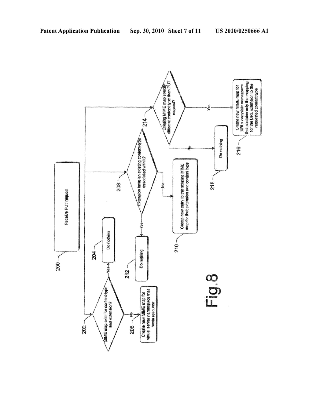 APPARATUS AND COMPUTER-READABLE MEDIA FOR PROCESSING HTTP REQUESTS - diagram, schematic, and image 08