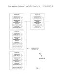 CONFIGURABLE OFFLINE DATA STORE diagram and image