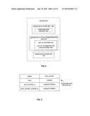 CONFIGURABLE OFFLINE DATA STORE diagram and image