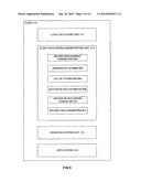 CONFIGURABLE OFFLINE DATA STORE diagram and image