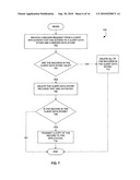 CONFIGURABLE OFFLINE DATA STORE diagram and image