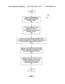 CONFIGURABLE OFFLINE DATA STORE diagram and image