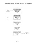 CONFIGURABLE OFFLINE DATA STORE diagram and image