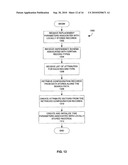 CONFIGURABLE OFFLINE DATA STORE diagram and image