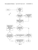 CONFIGURABLE OFFLINE DATA STORE diagram and image