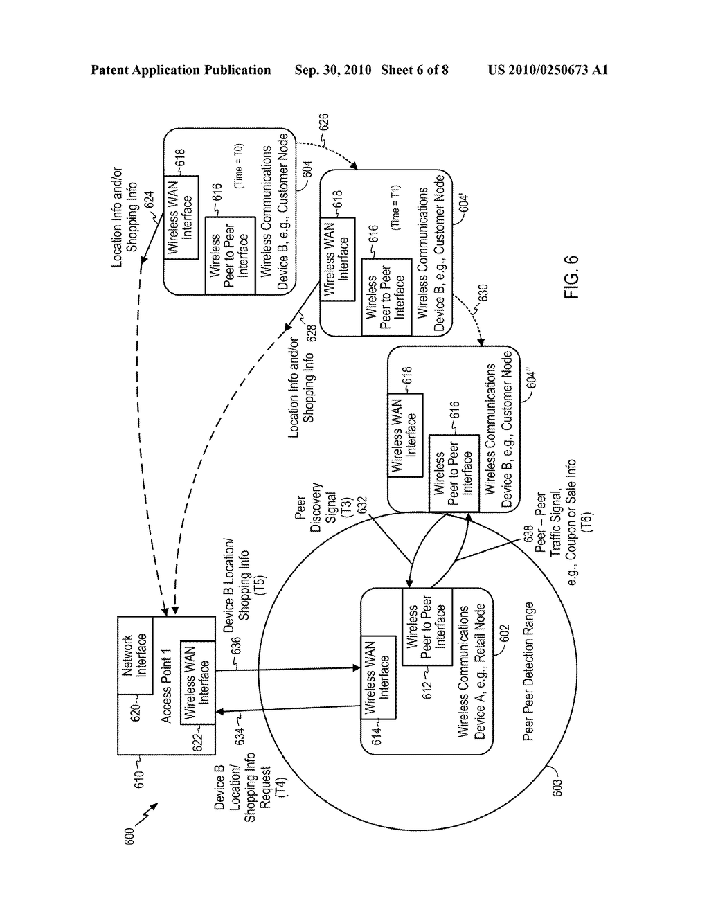 METHODS AND APPARATUS FOR COMBINED PEER TO PEER AND WIDE AREA NETWORK BASED DISCOVERY - diagram, schematic, and image 07