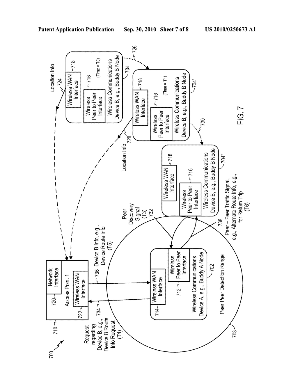 METHODS AND APPARATUS FOR COMBINED PEER TO PEER AND WIDE AREA NETWORK BASED DISCOVERY - diagram, schematic, and image 08