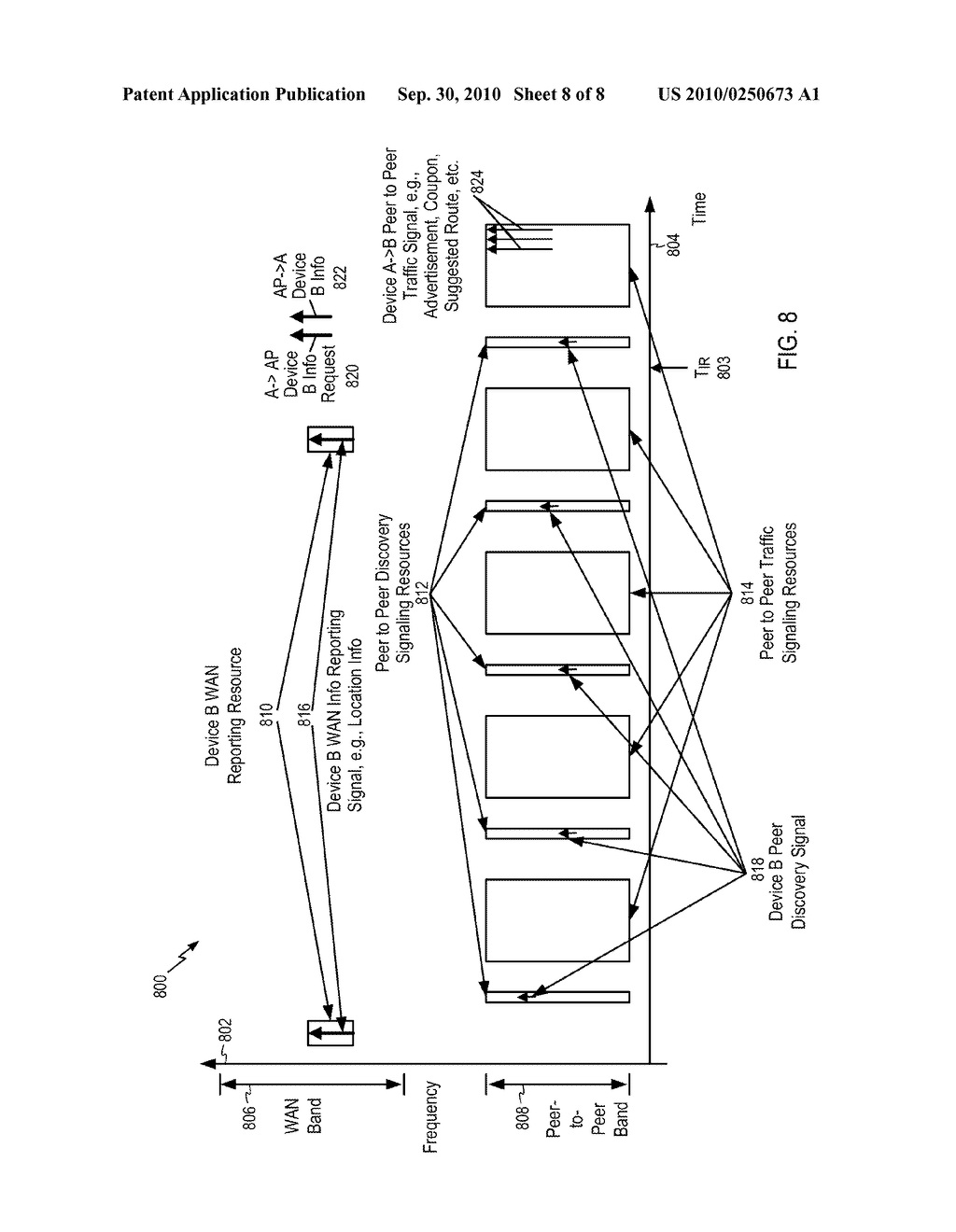 METHODS AND APPARATUS FOR COMBINED PEER TO PEER AND WIDE AREA NETWORK BASED DISCOVERY - diagram, schematic, and image 09