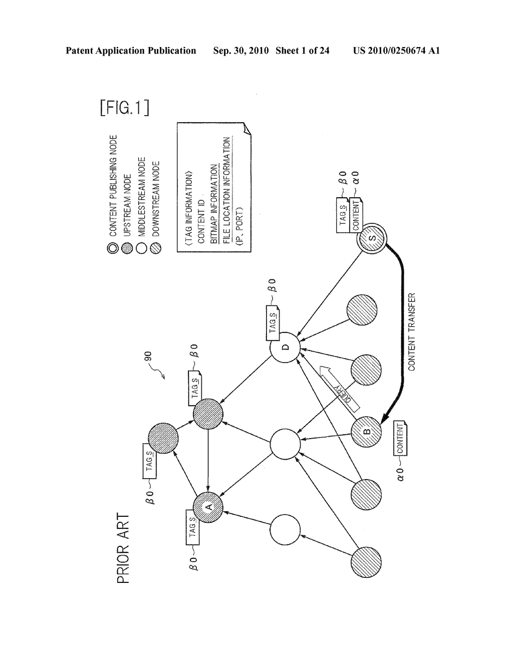 CONTENT DELIVERY APPARATUS, CONTENT DELIVERY METHOD, AND CONTENT DELIVERY PROGRAM - diagram, schematic, and image 02