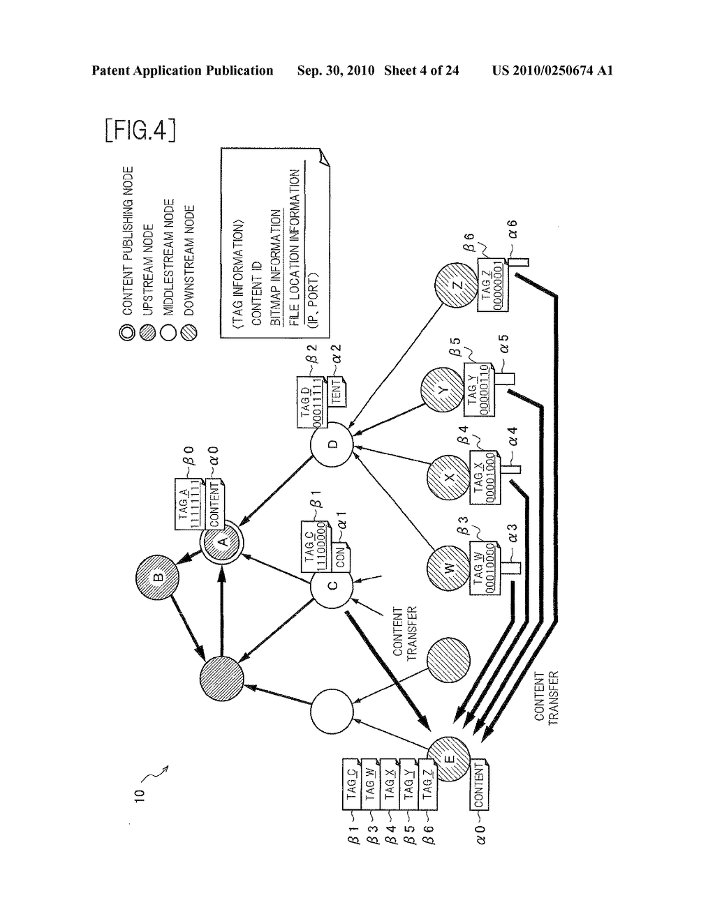 CONTENT DELIVERY APPARATUS, CONTENT DELIVERY METHOD, AND CONTENT DELIVERY PROGRAM - diagram, schematic, and image 05