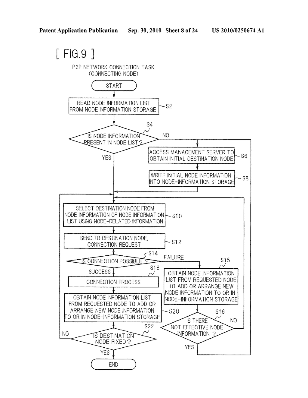 CONTENT DELIVERY APPARATUS, CONTENT DELIVERY METHOD, AND CONTENT DELIVERY PROGRAM - diagram, schematic, and image 09