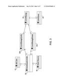 HIGH AVAILABILITY METHOD AND APPARATUS FOR SHARED RESOURCES diagram and image