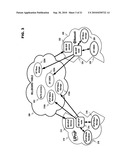 CONNECTIVITY MANAGEMENT FOR TRANSPORT INDEPENDENT ARCHITECTURES diagram and image