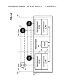 CONNECTIVITY MANAGEMENT FOR TRANSPORT INDEPENDENT ARCHITECTURES diagram and image