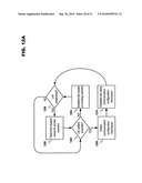 CONNECTIVITY MANAGEMENT FOR TRANSPORT INDEPENDENT ARCHITECTURES diagram and image