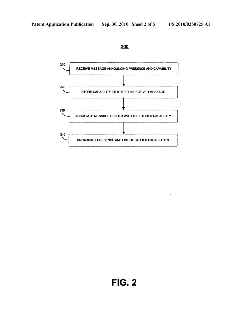 INTEROPERABILITY USING A LOCAL PROXY SERVER - diagram, schematic, and image 03