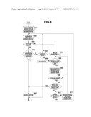 INFORMATION PROCESSING APPARATUS AND ITS METHOD diagram and image