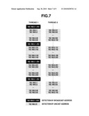 INFORMATION PROCESSING APPARATUS AND ITS METHOD diagram and image