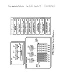 INFORMATION TECHNOLOGY SOURCE MIGRATION diagram and image