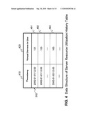 INFORMATION TECHNOLOGY SOURCE MIGRATION diagram and image