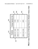 INFORMATION TECHNOLOGY SOURCE MIGRATION diagram and image