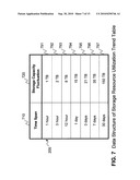 INFORMATION TECHNOLOGY SOURCE MIGRATION diagram and image