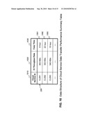 INFORMATION TECHNOLOGY SOURCE MIGRATION diagram and image