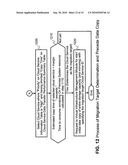 INFORMATION TECHNOLOGY SOURCE MIGRATION diagram and image