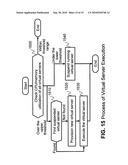 INFORMATION TECHNOLOGY SOURCE MIGRATION diagram and image