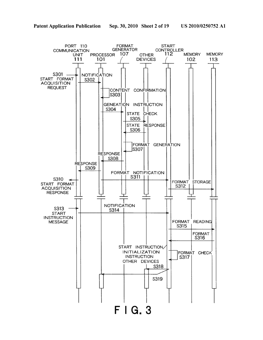COMMUNICATION APPARATUS, METHOD OF STARTING COMMUNICATION APPARATUS, AND COMPUTER READABLE STORAGE MEDIUM - diagram, schematic, and image 03
